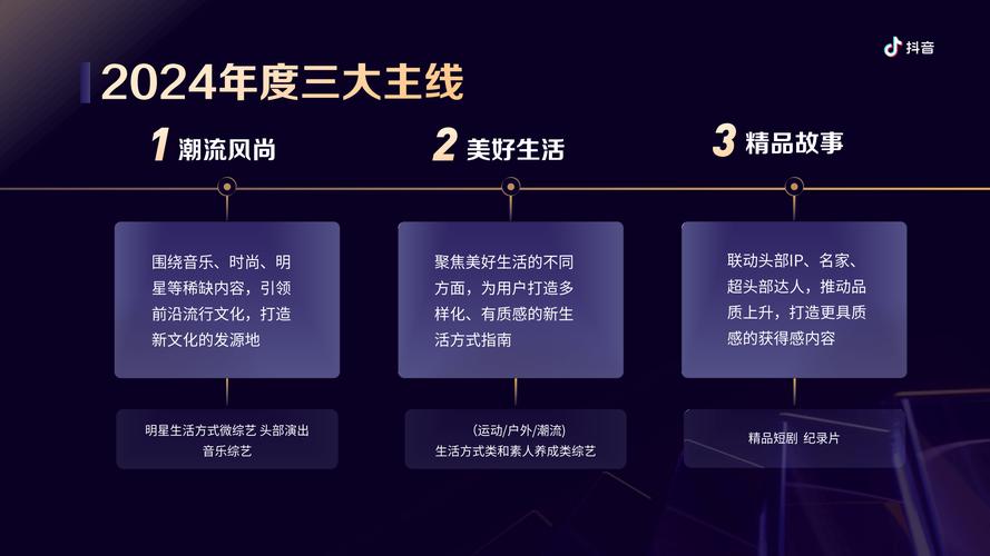 抖音粉丝平台崛起，赋能创作者，构建多元互动新生态
