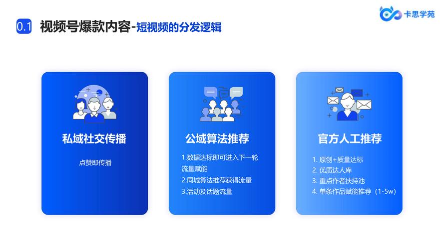 抖音粉丝助手，智能工具赋能创作者，开启粉丝增长新纪元