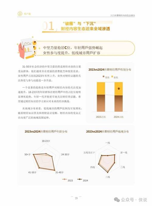 抖音点赞业务自主化新趋势，用户主导内容生态新篇章