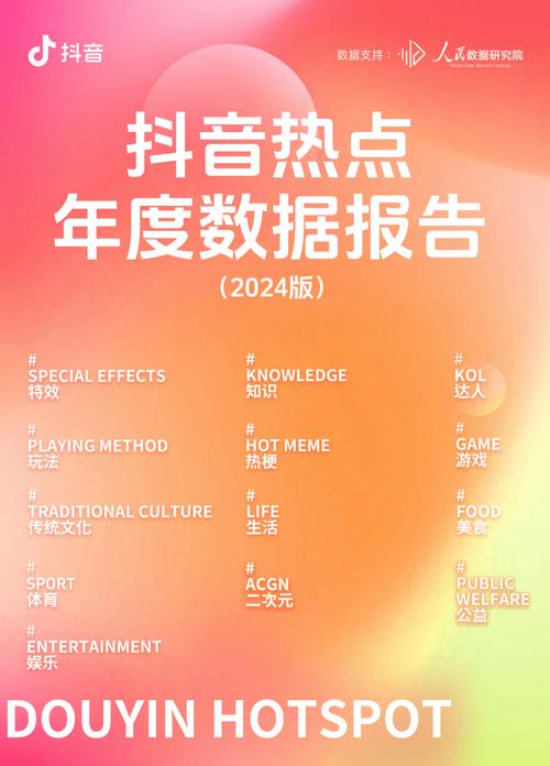 抖音点赞量持续攀升，用户互动新趋势与平台生态解析