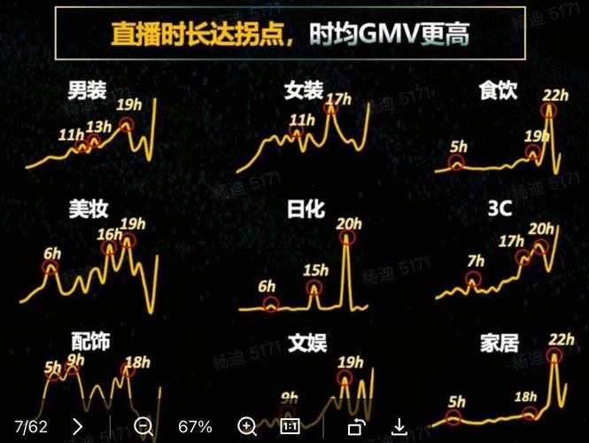 深度解析，抖音粉丝量激增，为企业与个人带来多重发展红利