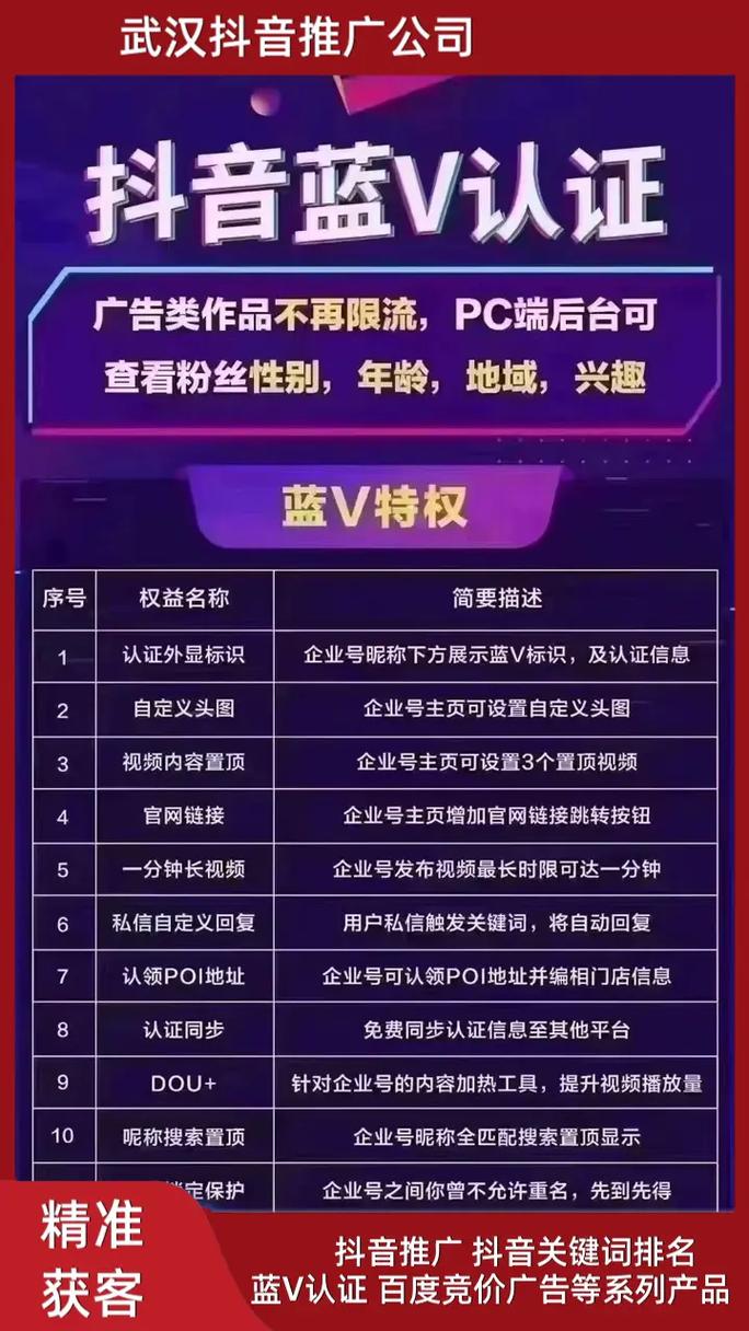 抖音粉丝业务蓬勃发展，解锁流量密码，赋能品牌新增长