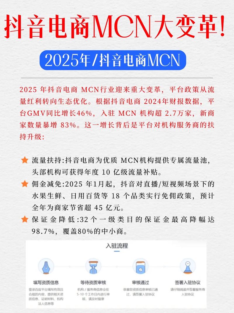 抖音加粉软件引发热议，技术革新还是行业乱象？