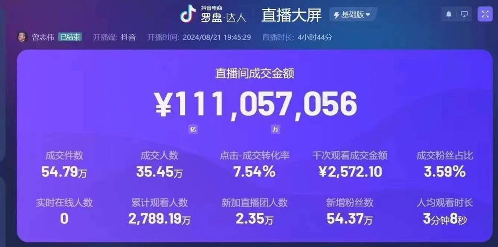 抖音点赞业务现低价热潮，专业平台助力内容创作者破局