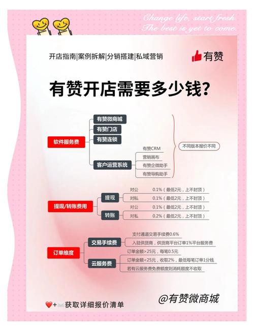 抖音点赞业务兴起，市场规范与用户需求如何实现双赢？