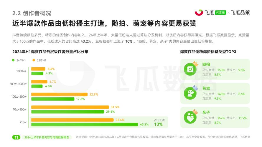抖音热门业务点赞评论激增，揭示社交互动新趋势