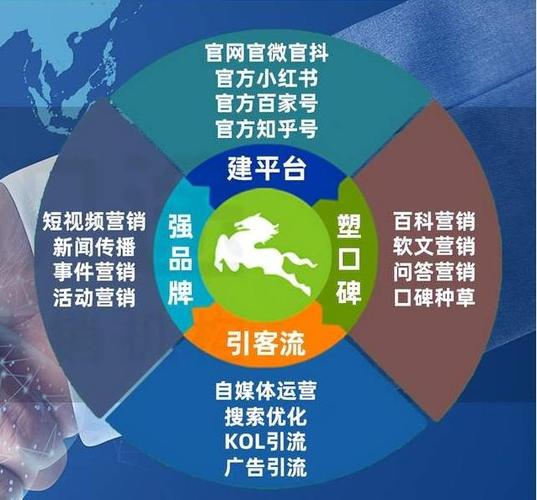 抖音粉自助平台崛起，数字化时代粉丝增长新路径