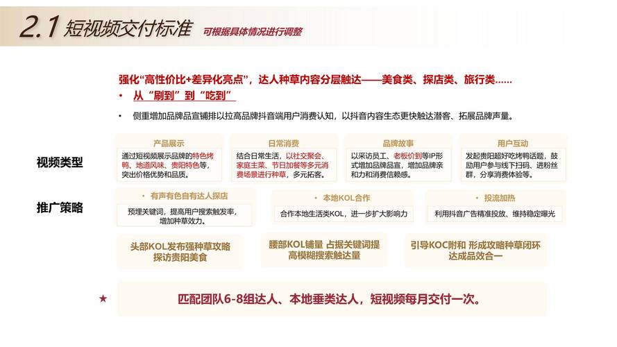 抖音点赞下单新风尚，数字互动催生消费新生态