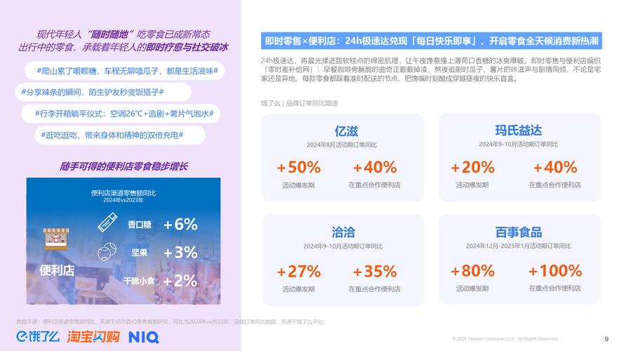网红助手24小时下单平台，赋能行业新生态，开启全天候服务新纪元