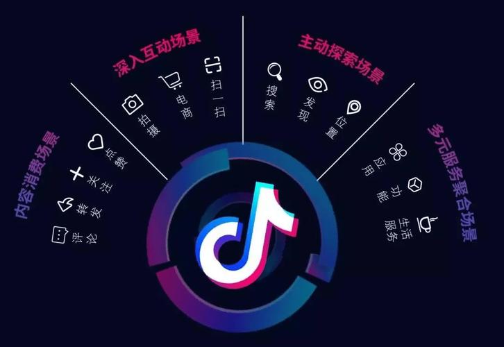 抖音点赞秒到账业务兴起，高效互动新模式引领社交新风尚