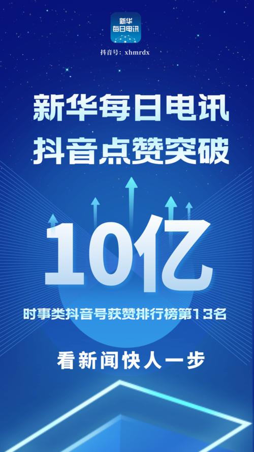 抖音业务下单新突破，24小时最低价服务震撼上线