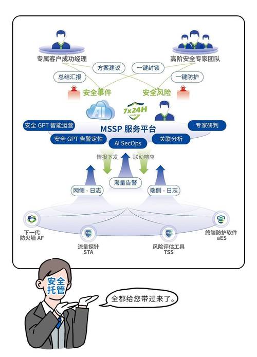 24小时点赞在线自助平台上线，全天候服务赋能社交媒体生态新升级