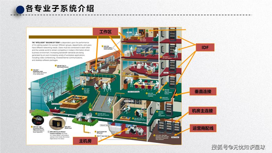 24小时业务自助下台，开启全天候服务新纪元