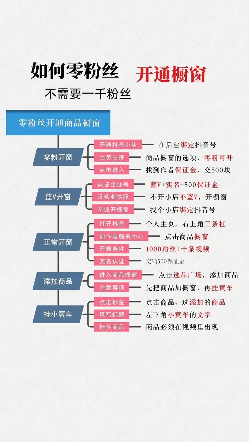 抖音互动新指南，一文读懂点赞功能位置与使用技巧