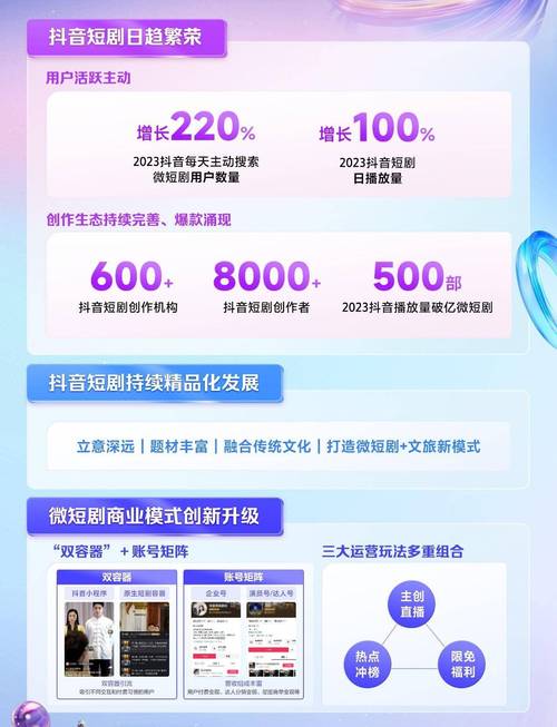 抖音创作者福音，揭秘10个高效助力作品点赞的优质平台