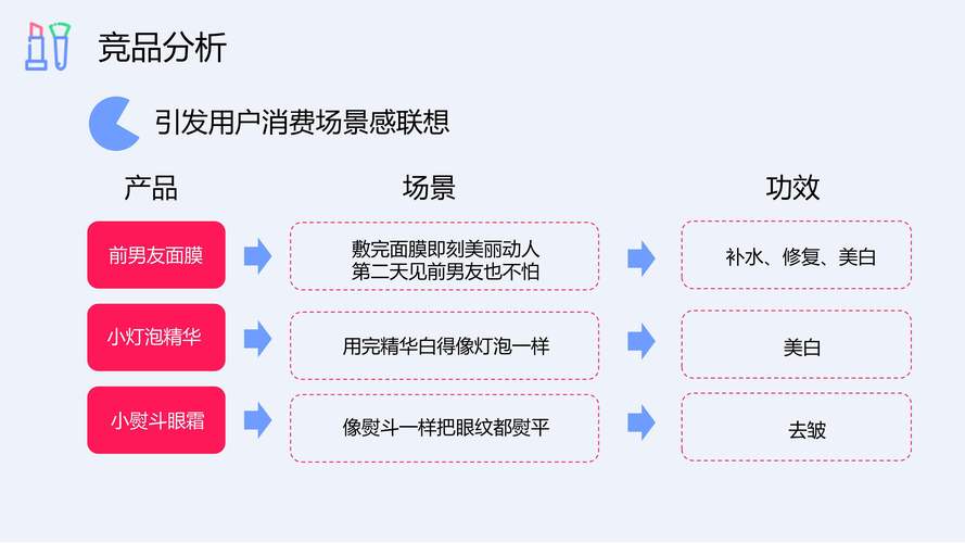 抖音免费点赞现象解析，平台生态与用户行为的双向互动