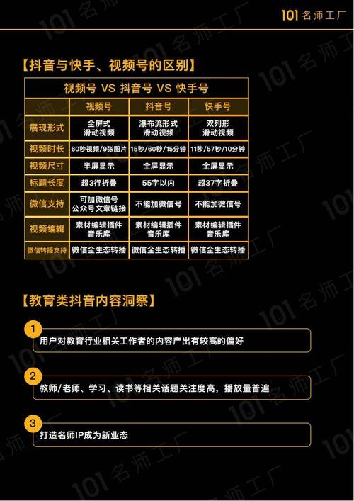 抖音涨粉新策略，揭秘高效运营法，助力账号快速破圈