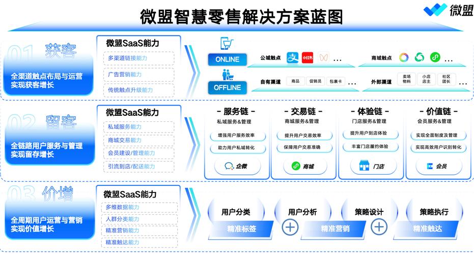 抖音点赞24小时业务平台崛起，数字化营销新引擎助力品牌破圈