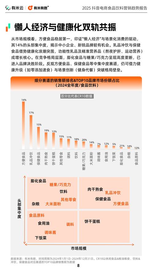 抖音点赞业务24小时在线购买，数字营销新趋势下的服务创新