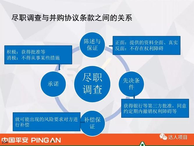 深度调查，网络点赞交易乱象，合法点赞渠道究竟在哪？