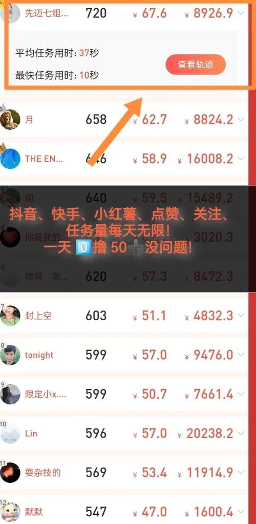 抖音快手点赞任务APP兴起，新风口下的机遇与挑战