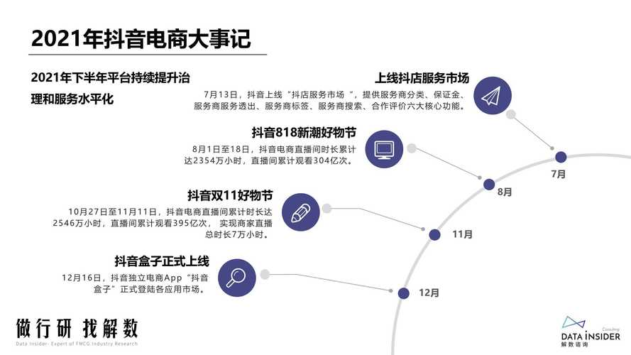 抖音点赞自助服务下单平台崛起，数字化营销新引擎