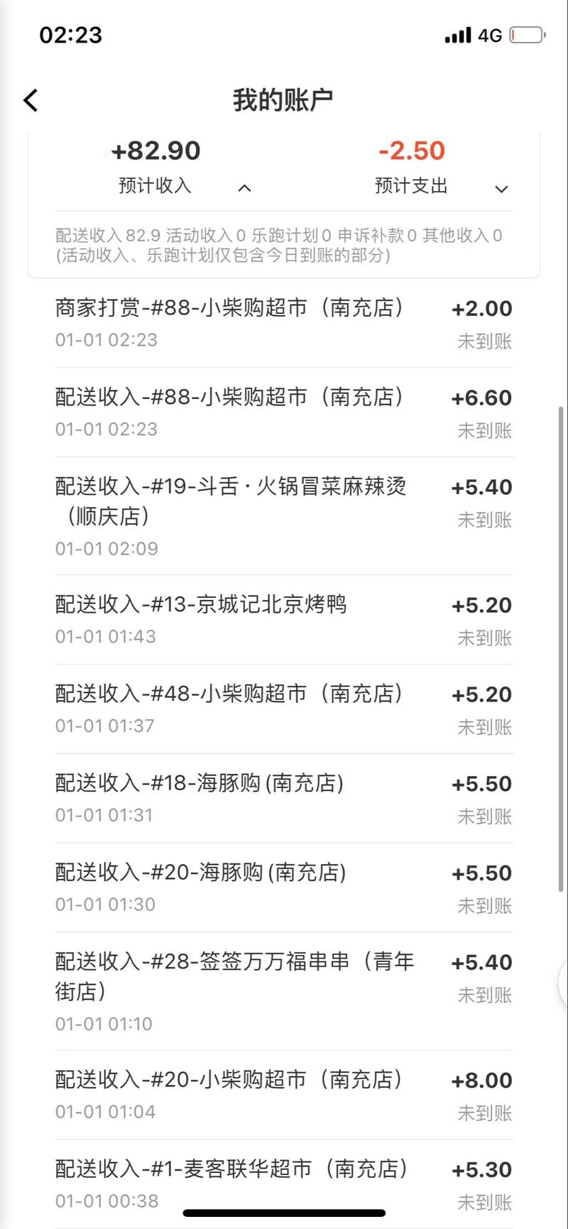 抖音点赞1.8元一单引热议，网络兼职新现象还是灰色产业链？