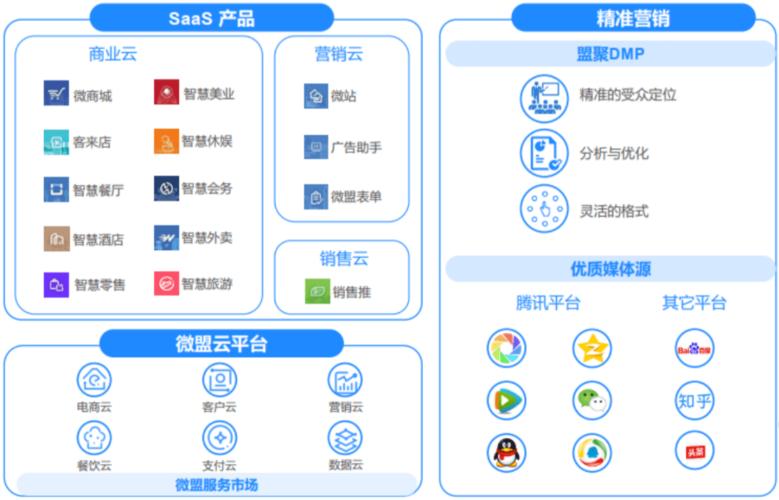 24小时点赞下单平台，数字时代互动营销新引擎