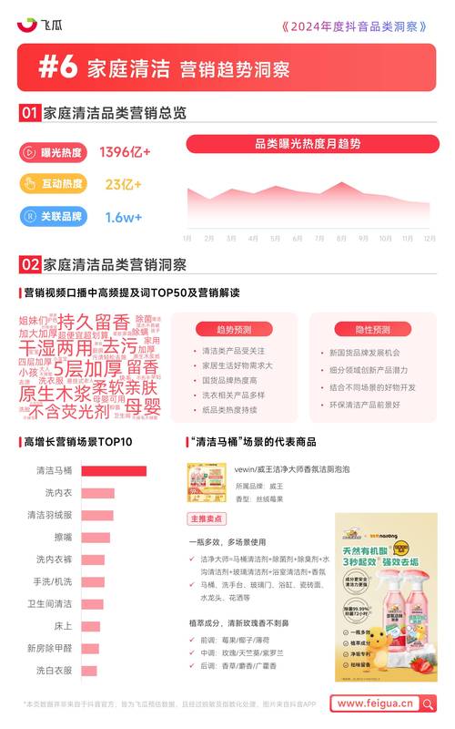 抖音单条评论点赞业务兴起，市场新需求与行业规范探讨