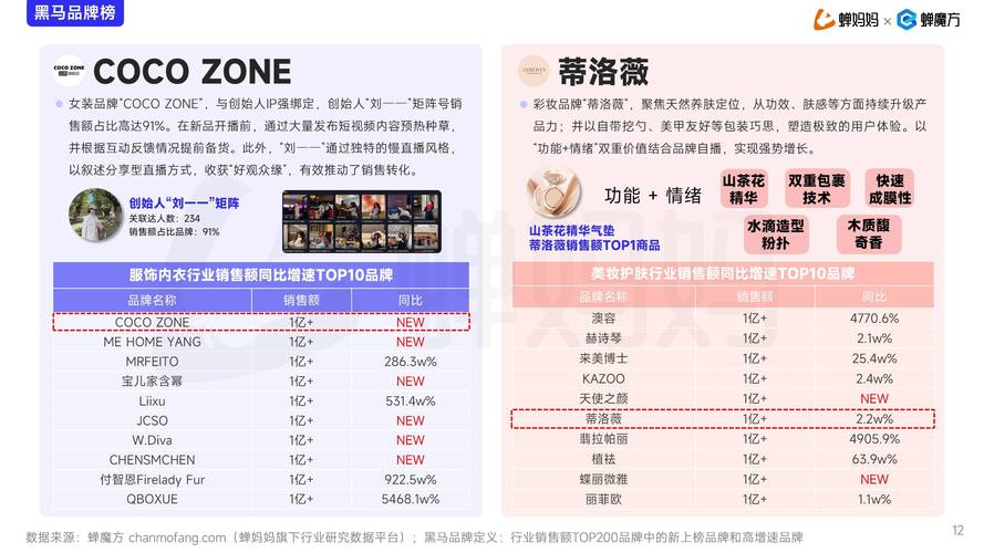 深度解析，抖音点赞热潮背后，用户与创作者双赢的多元价值