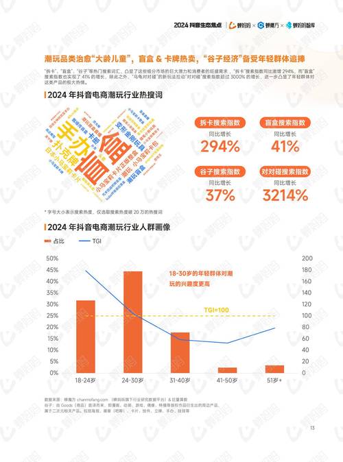 抖音点赞任务兴起，新业态下的流量经济与用户参与新趋势