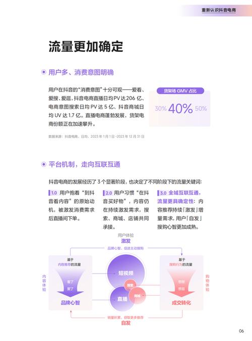 抖音单条评论点赞业务兴起，流量变现新路径还是行业乱象？