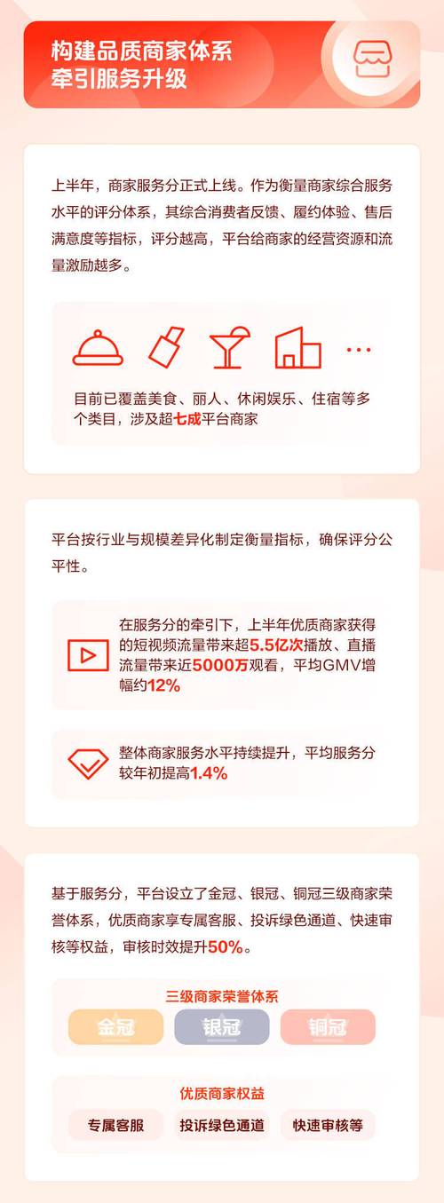 抖音低价点赞网站乱象频发，平台治理与用户权益保护成焦点