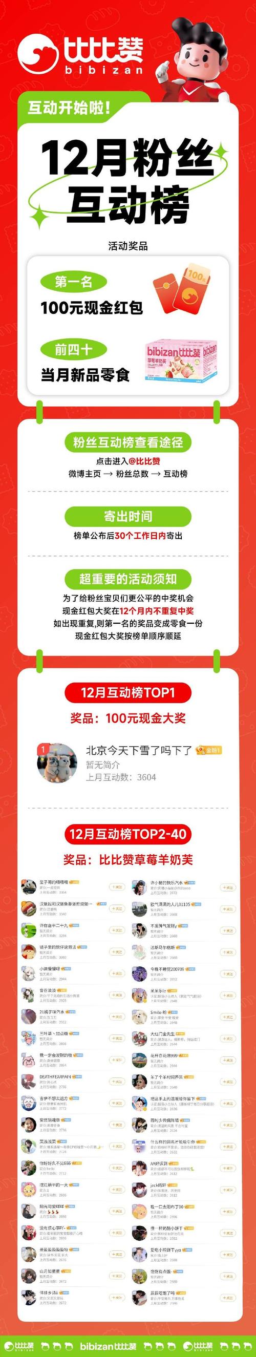 惊爆！1元竟可购100个点赞，网络刷量乱象引关注