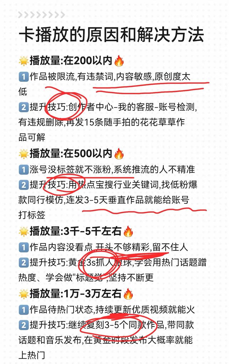 抖音点赞与播放量双升，揭秘内容爆款背后的流量密码
