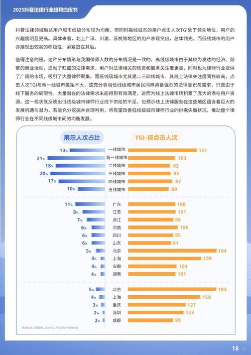 抖音点赞价格波动引关注，市场规范与行业健康发展成焦点