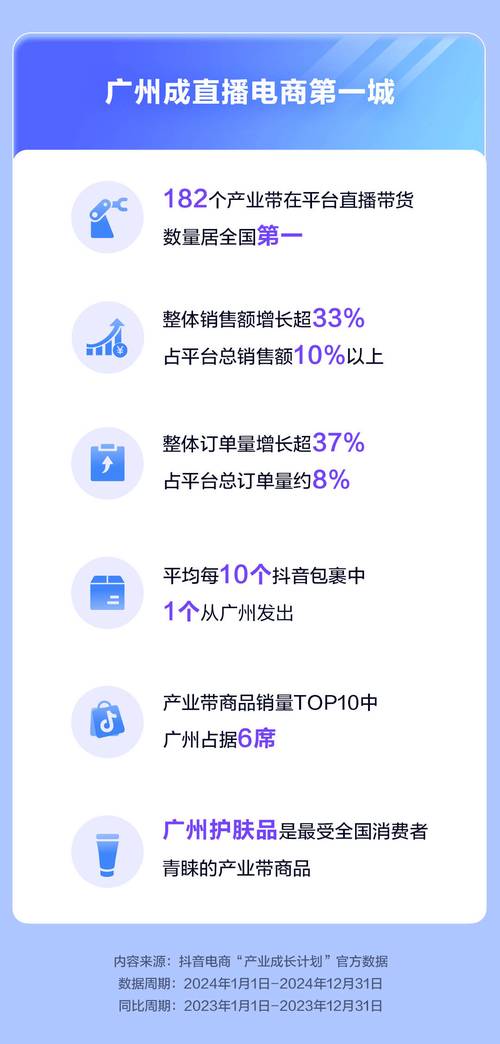 抖音24小时在线下单平台免费开放 开启电商服务新纪元
