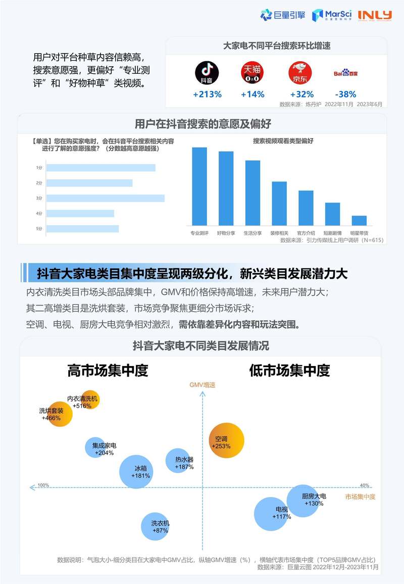 抖音秒单新趋势，电商生态革新下的消费狂欢