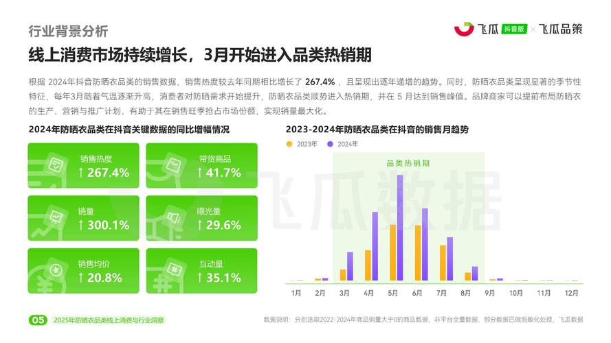 抖音点赞价格波动引关注，市场规范与行业健康发展成焦点