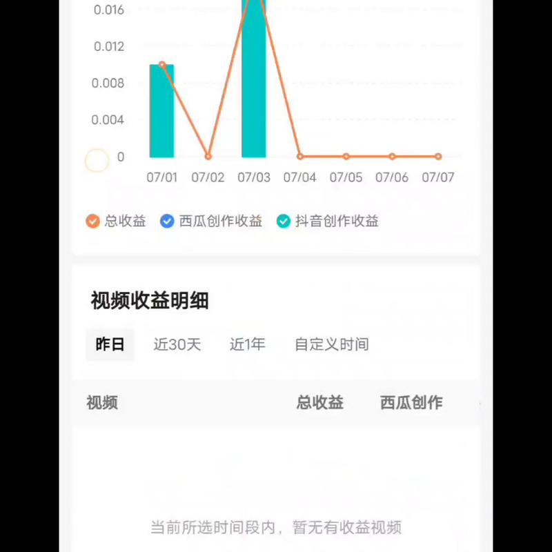 抖音怎么上1000粉