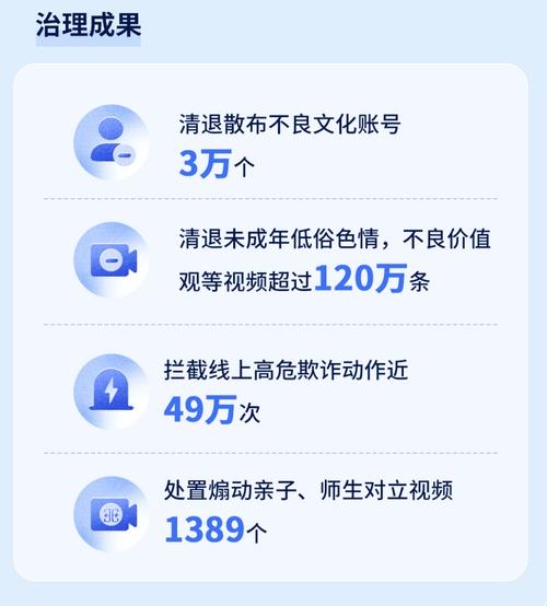 抖音买点赞平台乱象频发 监管重拳出击整治网络生态