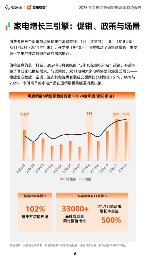 抖音点赞24小时业务平台崛起，重塑数字营销新生态