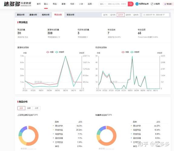 深度解析，抖音作品点赞业务网站究竟是何方神圣？