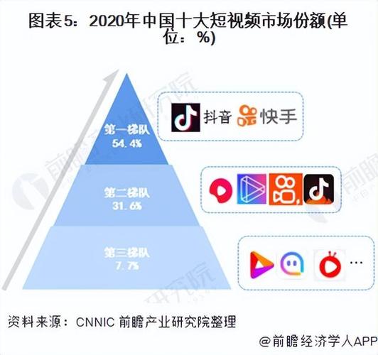 抖音赞平台崛起，创新互动模式引领短视频社交新风尚