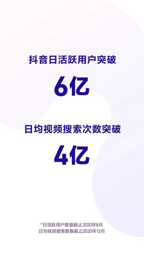 抖音点赞业务新突破，24小时下单平台引领行业服务升级