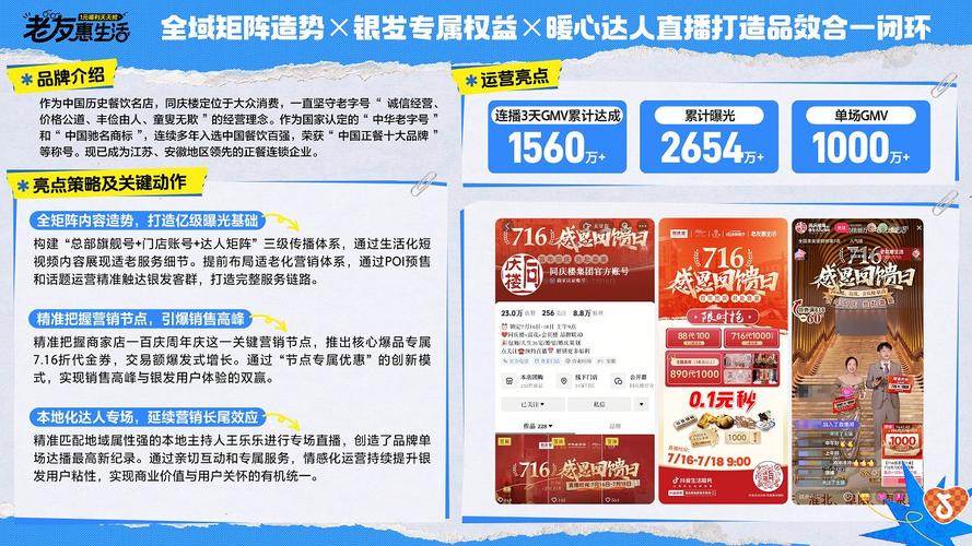 抖音点赞业务新突破，24小时自助下单平台引领行业革新