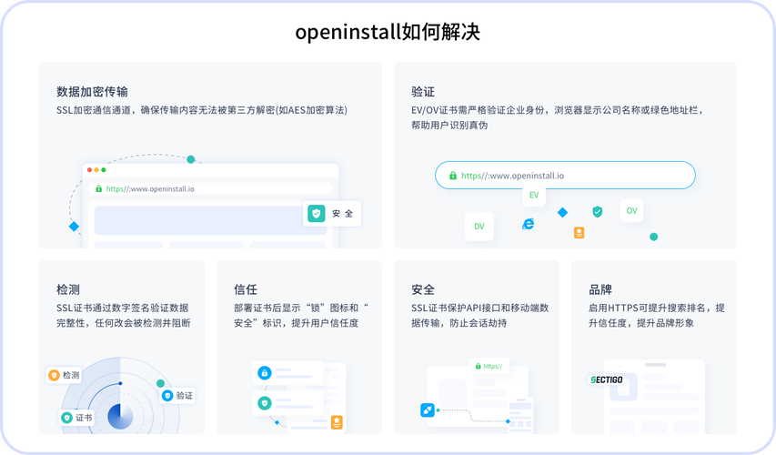 抖音24小时秒到自助服务平台上线 开启数字服务新纪元