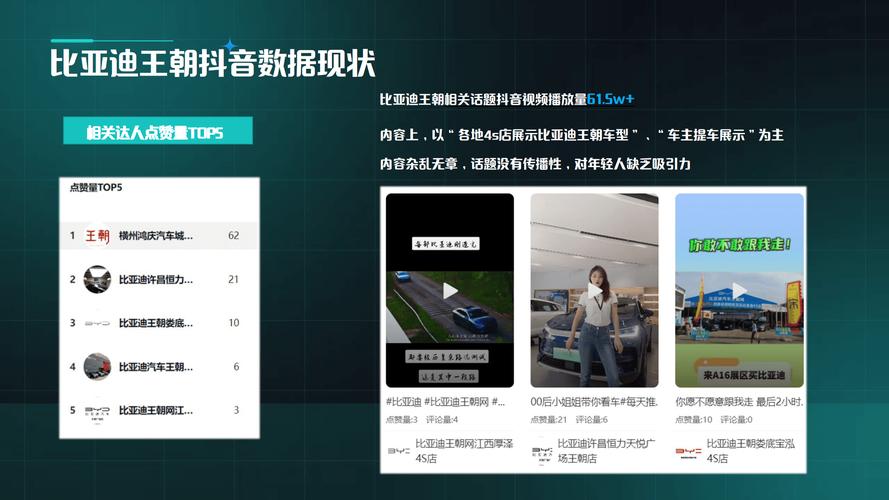 抖音业务点赞新突破，24小时秒单服务引领行业新风尚
