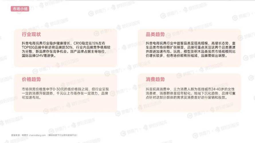 抖音业务24小时最低价平台上线，引领行业价格新标杆