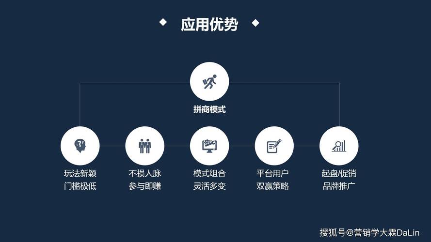 24小时不打烊！抖音平台创新服务模式，全天候下单引爆消费新热潮